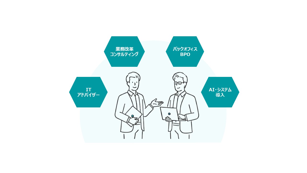 Next Operationのサービスイメージ